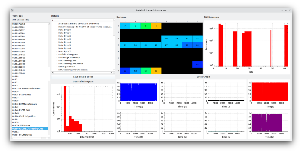 Frame Details Window