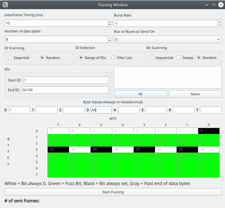 Fuzzing Window