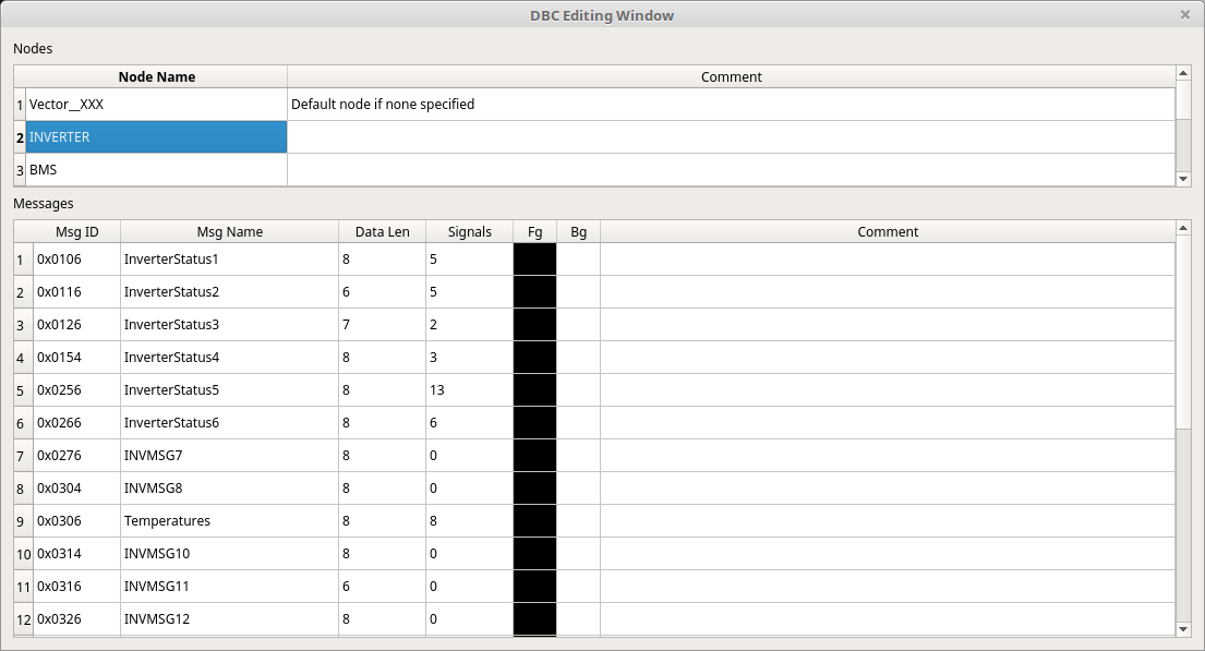 DBC Editor