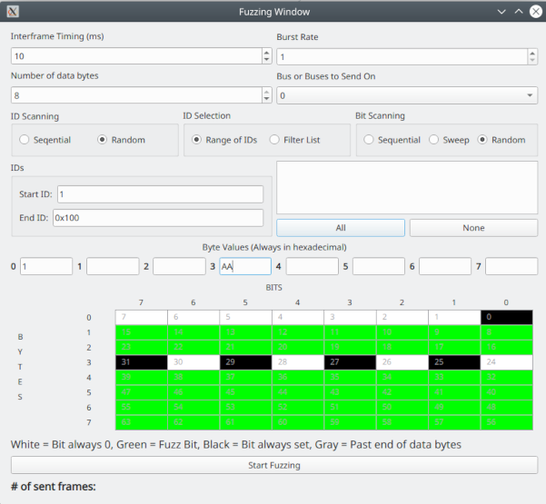 Fuzzing Window