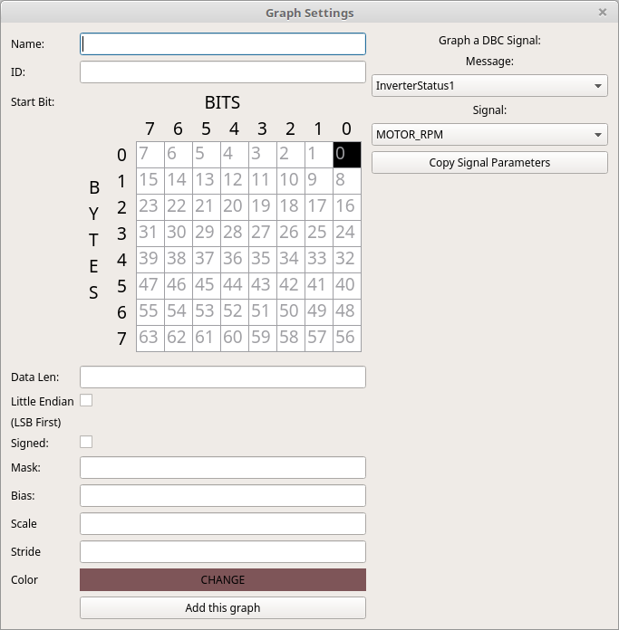 Graph Setup